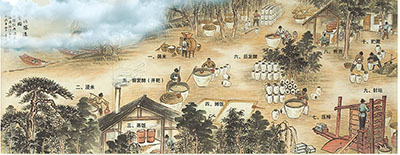 傳統(tǒng)釀酒 工藝流程